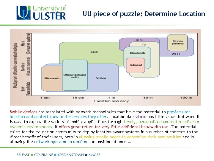UU piece of puzzle: Determine Location Mobile devices are associated with network technologies that
