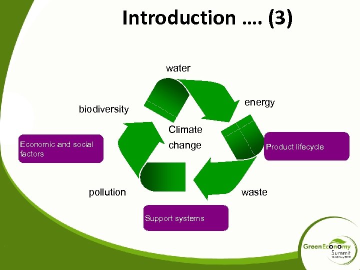 Introduction …. (3) water energy biodiversity Climate Economic and social factors change pollution Product