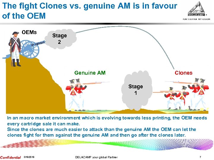 The fight Clones vs. genuine AM is in favour of the OEMs OEM nnon