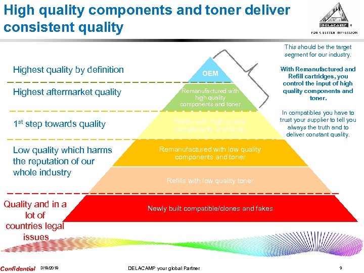 High quality components and toner deliver consistent quality This should be the target segment