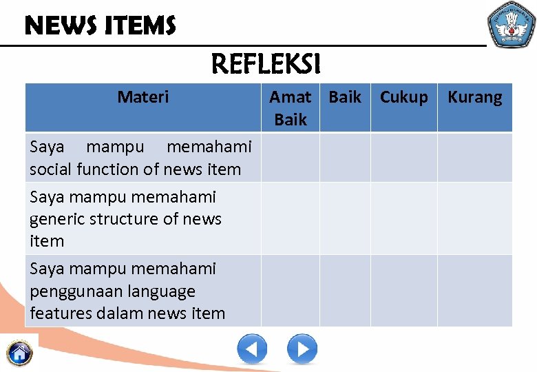 NEWS ITEMS REFLEKSI Materi Saya mampu memahami social function of news item Saya mampu