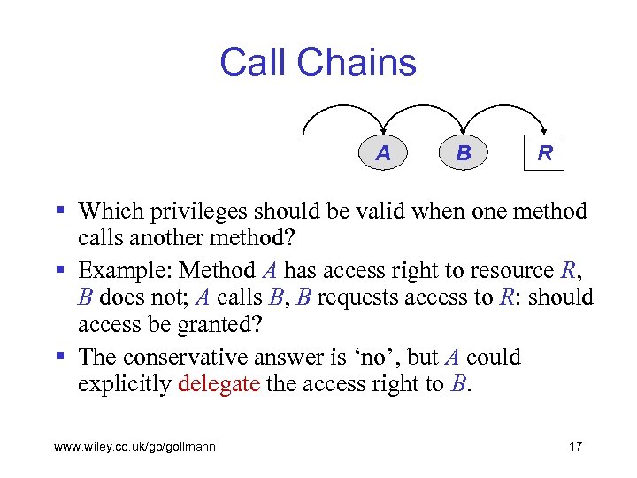 Call Chains A B R § Which privileges should be valid when one method