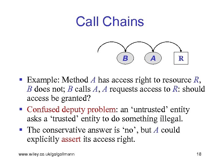 Call Chains B A R § Example: Method A has access right to resource