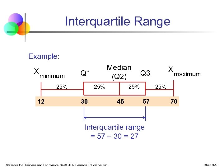 Interquartile Range Example: X minimum Q 1 25% 12 Median (Q 2) 25% 30