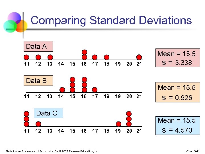 Comparing Standard Deviations Data A 11 12 13 14 15 16 17 18 19