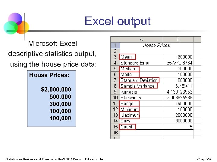 Excel output Microsoft Excel descriptive statistics output, using the house price data: House Prices: