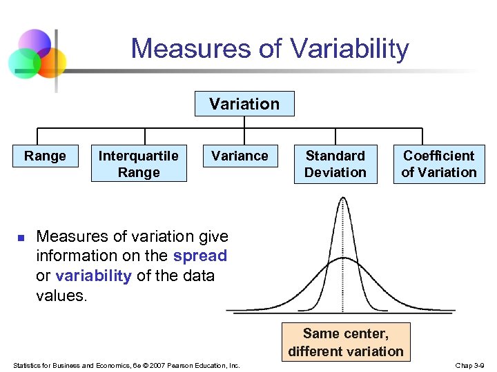 Measures of Variability Variation Range n Interquartile Range Variance Standard Deviation Coefficient of Variation