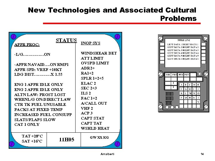 New Technologies and Associated Cultural Problems APPR PROC: STATUS -L/G……………ON -APPR NAVAID…. ON RMP