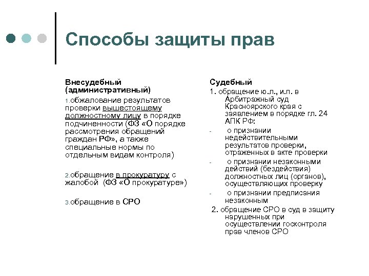 Способы защиты прав Внесудебный (административный) 1. обжалование результатов проверки вышестоящему должностному лицу в порядке