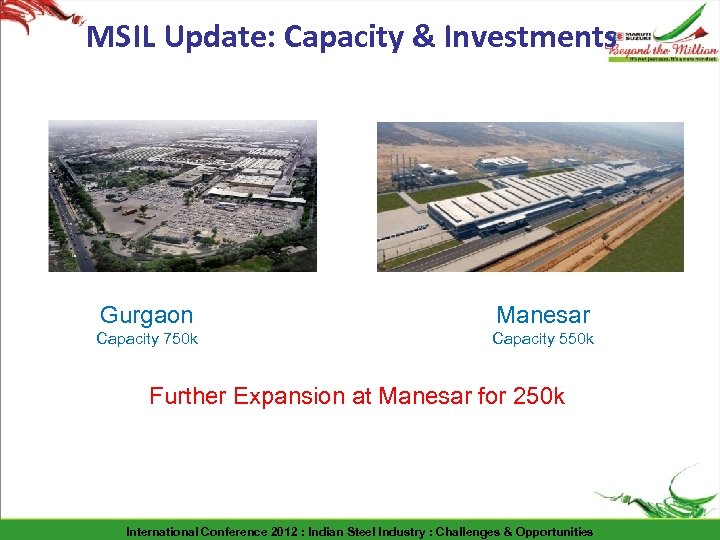 MSIL Update: Capacity & Investments Gurgaon Manesar Capacity 750 k Capacity 550 k Further