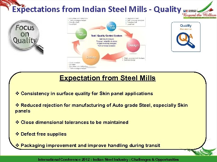 Expectations from Indian Steel Mills - Quality Expectation from Steel Mills v Consistency in