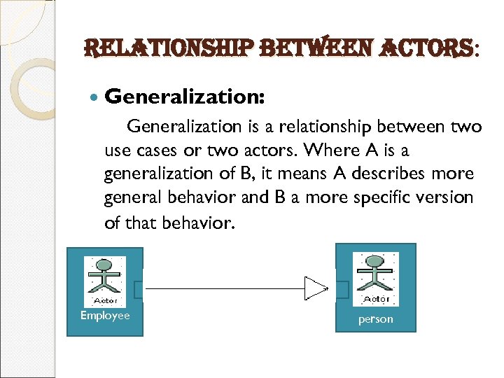 relationship between actors: Generalization is a relationship between two use cases or two actors.