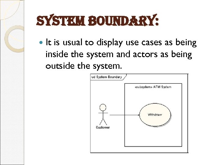 system boundary: It is usual to display use cases as being inside the system