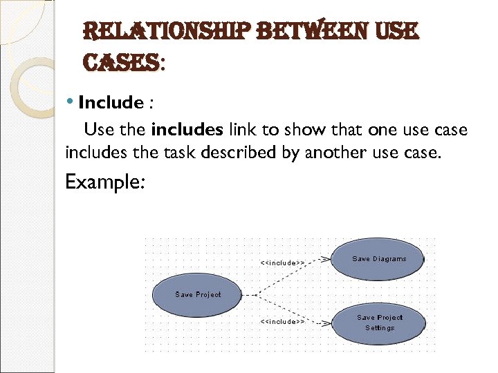 relationship between use cases: • Include : Use the includes link to show that