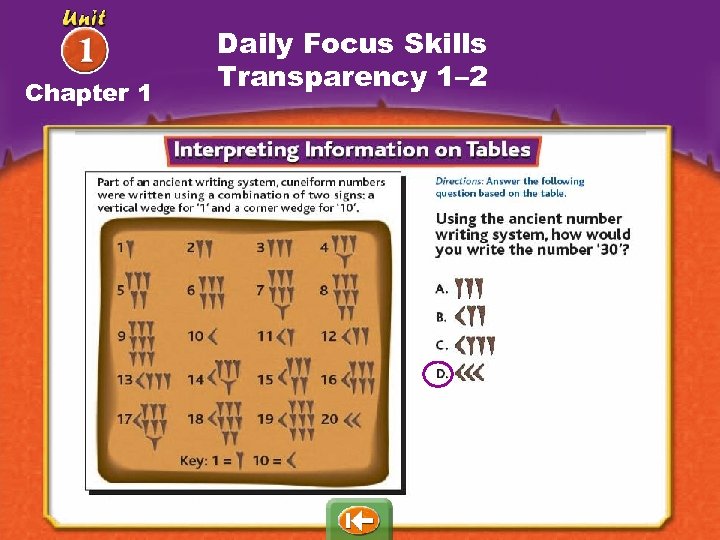Chapter 1 Daily Focus Skills Transparency 1– 2 