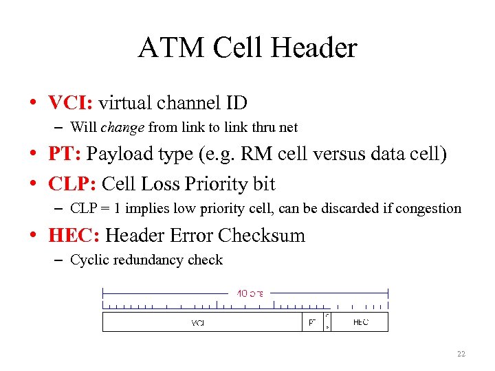 ATM Cell Header • VCI: virtual channel ID – Will change from link to