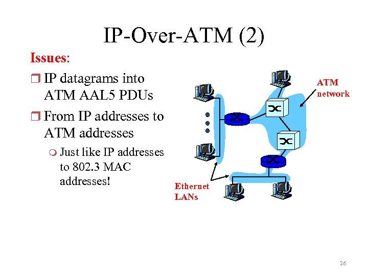 IP-Over-ATM (2) Issues: r IP datagrams into ATM AAL 5 PDUs r From IP