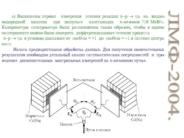 Первое измерение минск. Замерить сечение стойки. Мезонное поле это.