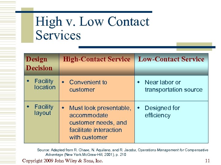 High v. Low Contact Services Design Decision High-Contact Service w Facility w Convenient to