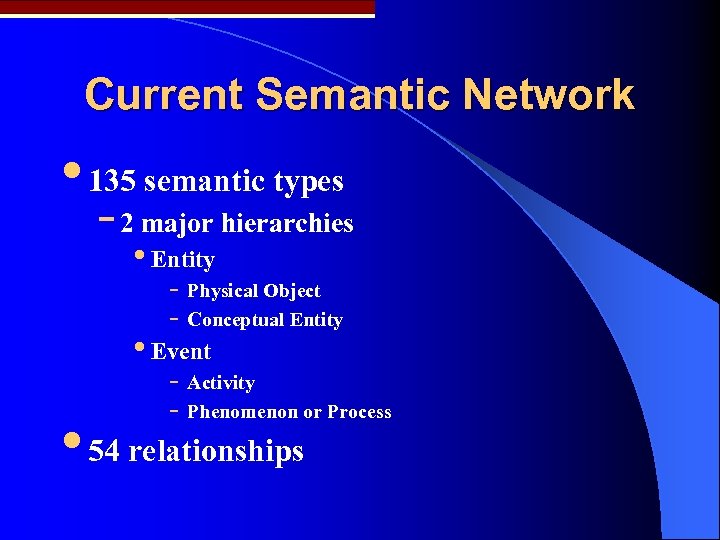 Current Semantic Network • 135 semantic types - 2 major hierarchies • Entity -