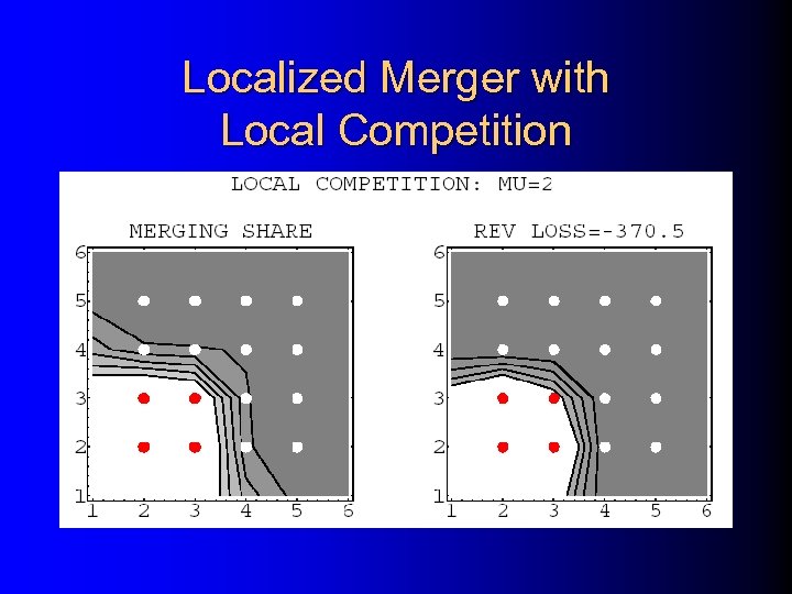 Localized Merger with Local Competition 