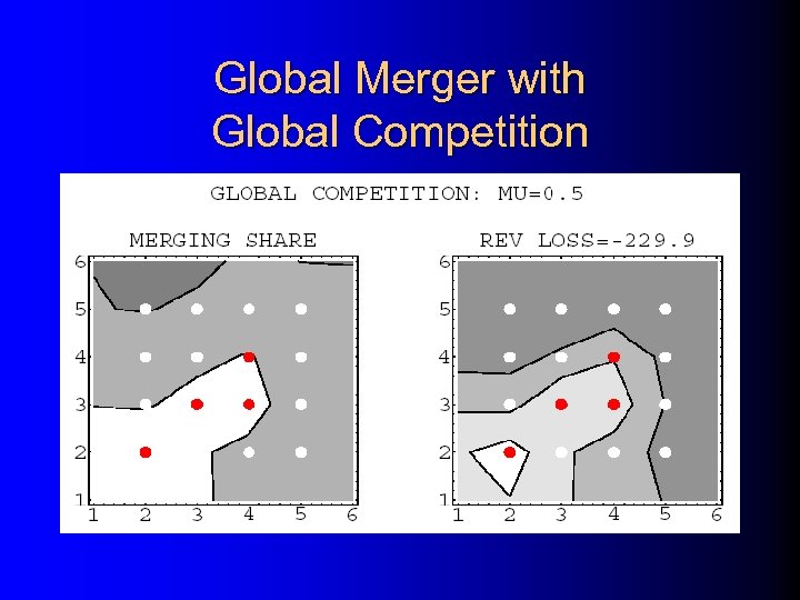 Global Merger with Global Competition 