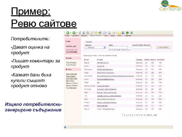Пример: Ревю сайтове Потребителите: -Дават оценка на продукт -Пишат коментари за продукт -Казват дали