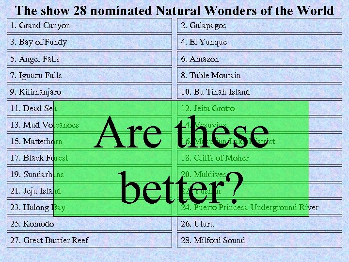 The show 28 nominated Natural Wonders of the World 1. Grand Canyon 2. Galapagos