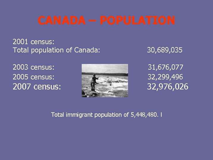 CANADA – POPULATION 2001 census: Total population of Canada: 30, 689, 035 2003 census: