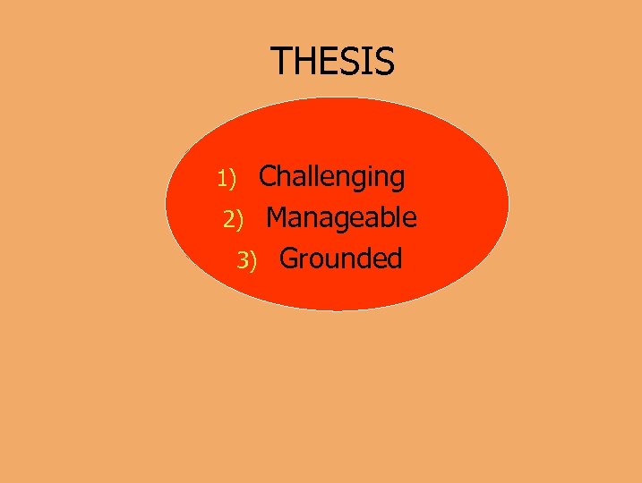  THESIS Challenging 2) Manageable 3) Grounded 1) 