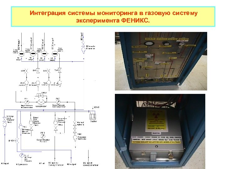  Интеграция системы мониторинга в газовую систему эксперимента ФЕНИКС. 