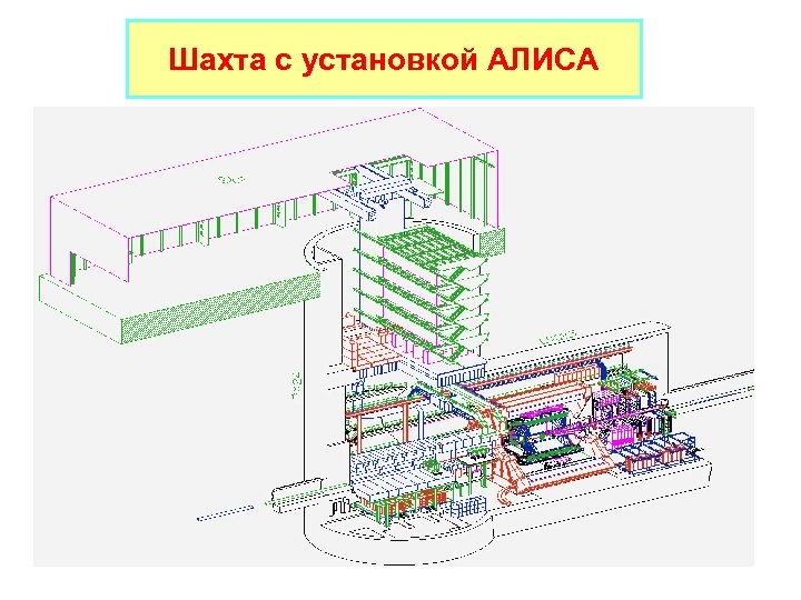 Шахта с установкой АЛИСА 