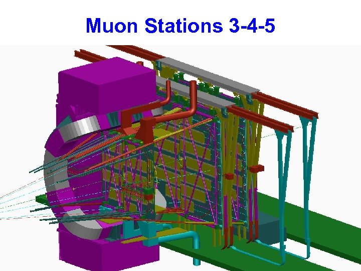 Muon Stations 3 -4 -5 