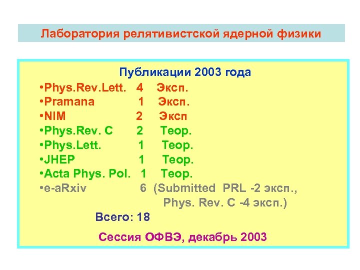 Лаборатория релятивистской ядерной физики Публикации 2003 года • Phys. Rev. Lett. 4 Эксп. •
