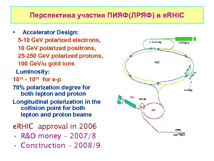 Перспектива участия ПИЯФ(ЛРЯФ) в e. RHIC • Accelerator Design: 5 -10 Ge. V polarized