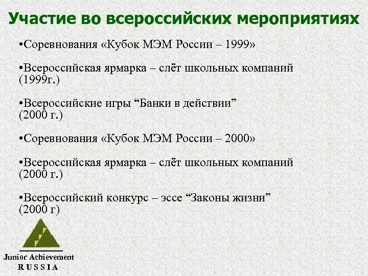 Участие во всероссийских мероприятиях • Соревнования «Кубок МЭМ России – 1999» • Всероссийская ярмарка