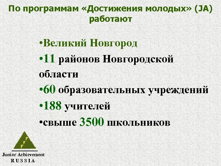 По программам «Достижения молодых» (JA) работают • Великий Новгород • 11 районов Новгородской области