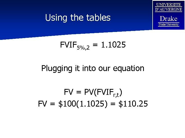 Using the tables UNIVERSITE D’AUVERGNE Drake University FVIF 5%, 2 = 1. 1025 Plugging