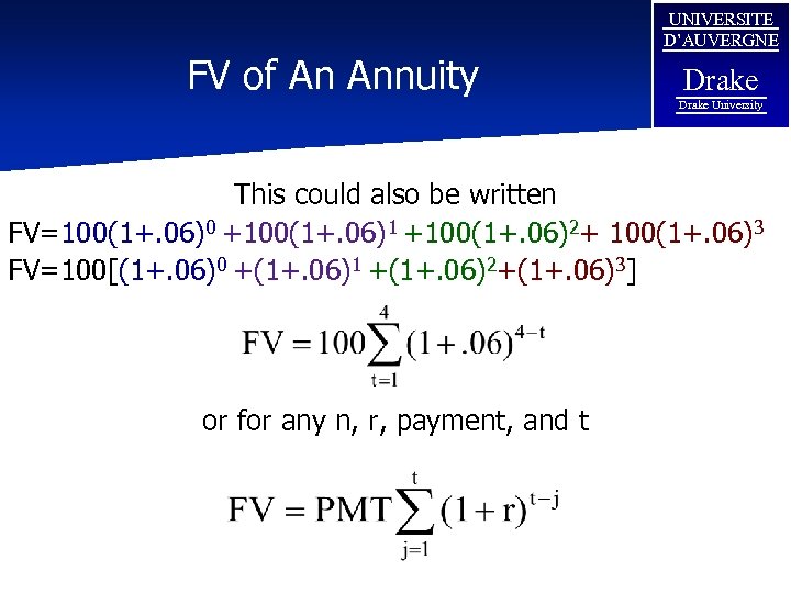 FV of An Annuity UNIVERSITE D’AUVERGNE Drake University This could also be written FV=100(1+.