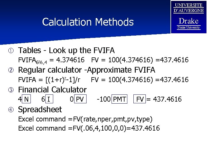 UNIVERSITE D’AUVERGNE Calculation Methods Drake University Tables - Look up the FVIFA 6%, 4