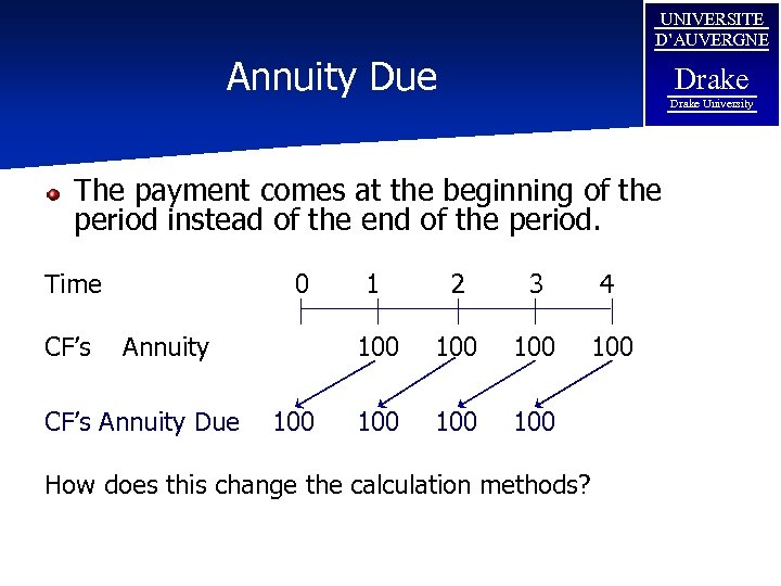 UNIVERSITE D’AUVERGNE Annuity Due Drake University The payment comes at the beginning of the