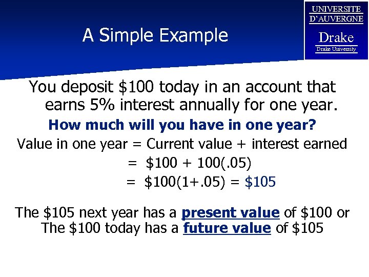 A Simple Example UNIVERSITE D’AUVERGNE Drake University You deposit $100 today in an account