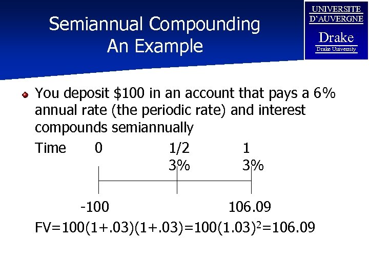 Semiannual Compounding An Example UNIVERSITE D’AUVERGNE Drake University You deposit $100 in an account