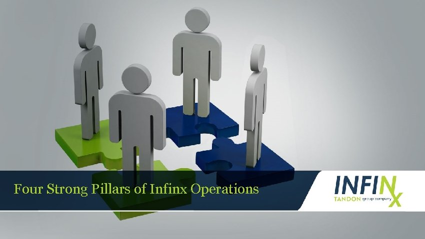 Four Strong Pillars of Infinx Operations 