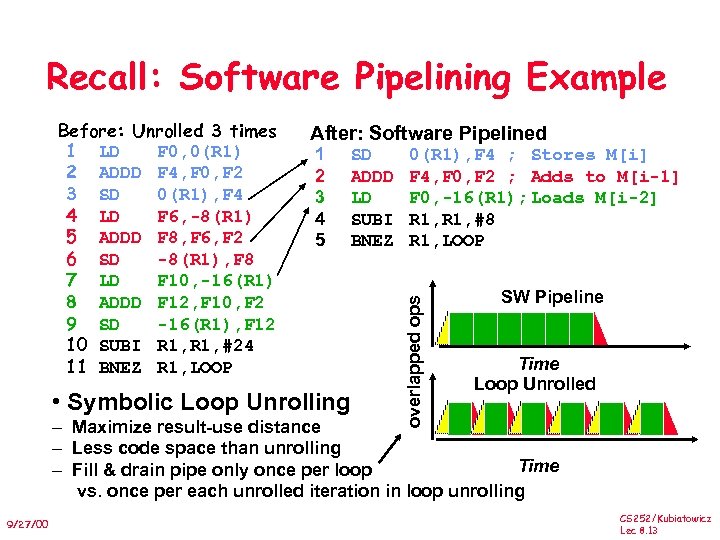 Recall: Software Pipelining Example After: Software Pipelined 1 2 3 4 5 SD ADDD