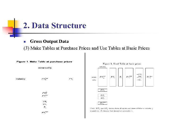 2. Data Structure Gross Output Data (3) Make Tables at Purchase Prices and Use