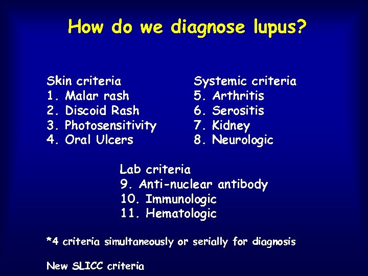 How do we diagnose lupus? Skin criteria 1. Malar rash 2. Discoid Rash 3.