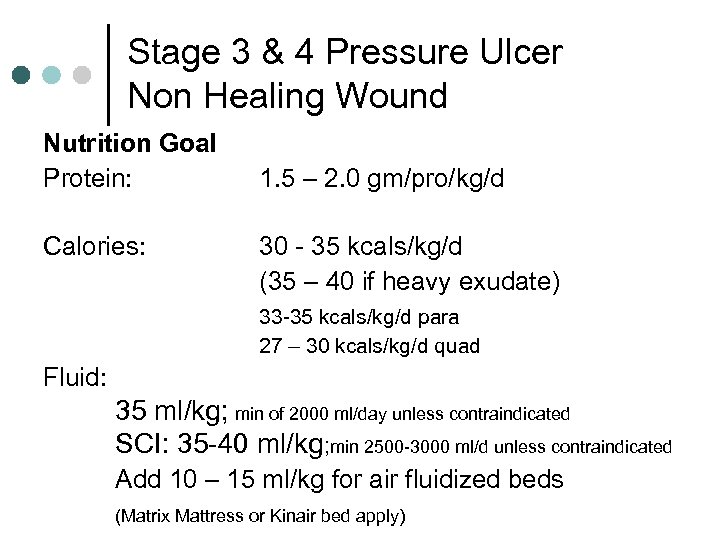 Stage 3 & 4 Pressure Ulcer Non Healing Wound Nutrition Goal Protein: Calories: 1.