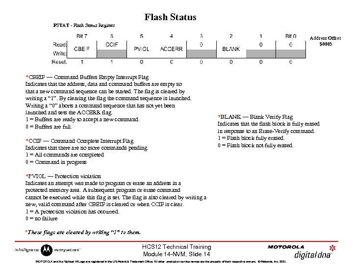 Flash Status FSTAT - Flash Status Register Address Offset $0005 *CBEIF — Command Buffers