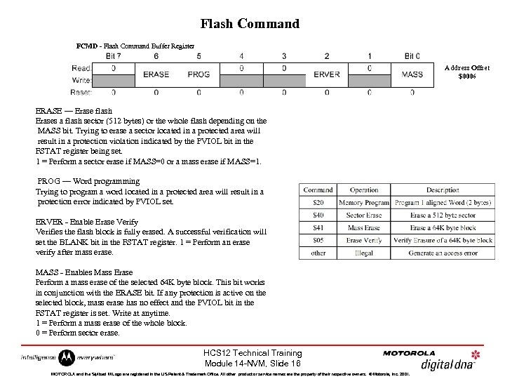 Flash Command FCMD - Flash Command Buffer Register Address Offset $0006 ERASE — Erase